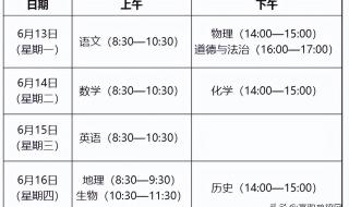 潍坊市中考成绩查询 潍坊市中考成绩查询